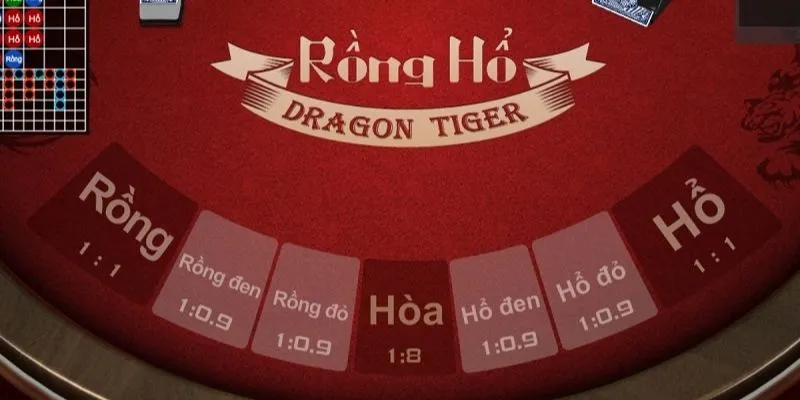 Luật chơi game Rồng Hổ tại Net88 khá đơn giản và dễ hiểu